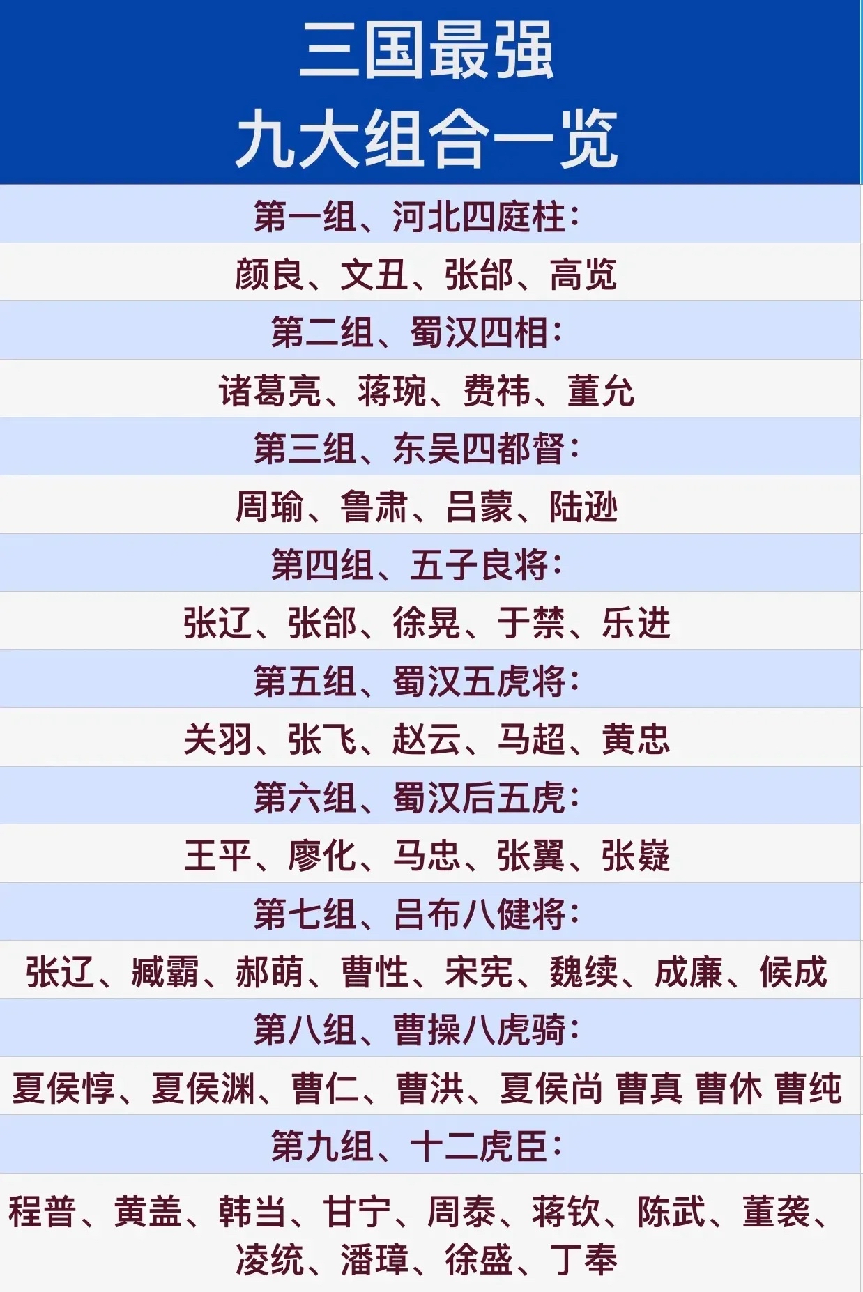 历史三双 榜全部排 名最新相关图片2