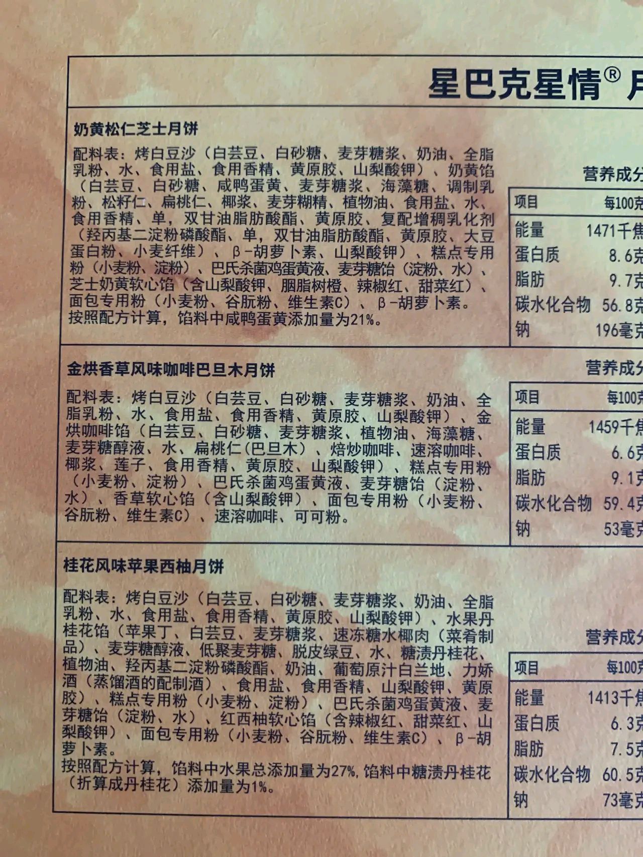 图一:1995年月饼配料表 图二:2024年月饼配料表 现在的月饼口感肯定