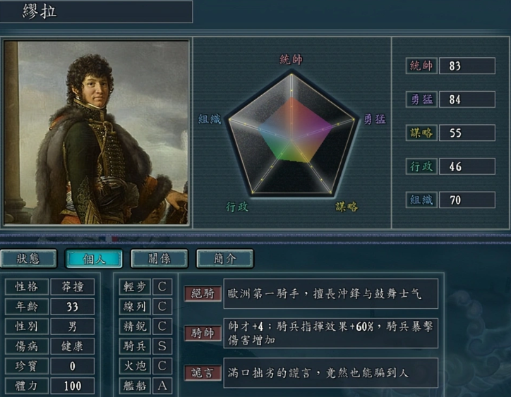 第十名,老克勒曼