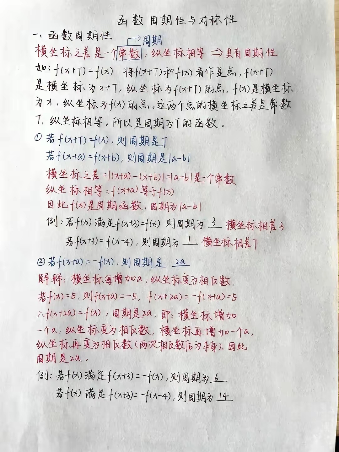 我见过最好的初中函数6大题型总结笔记