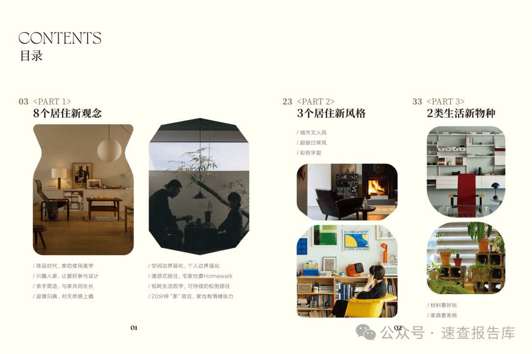 2024年小红书居住趋势报告-看见家理人-小红书&家居廊