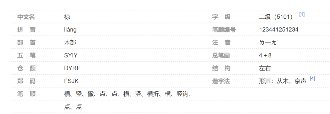 ,1,〔椋子木〕古书上说的一种树,亦称"