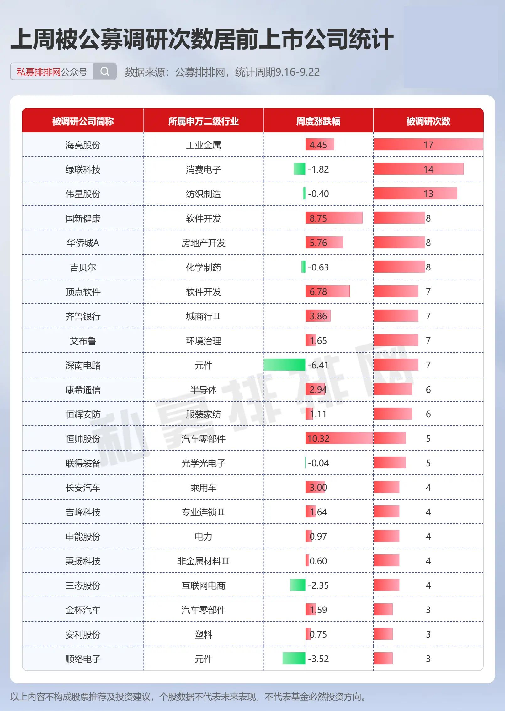 海亮教育股票行情财经须知