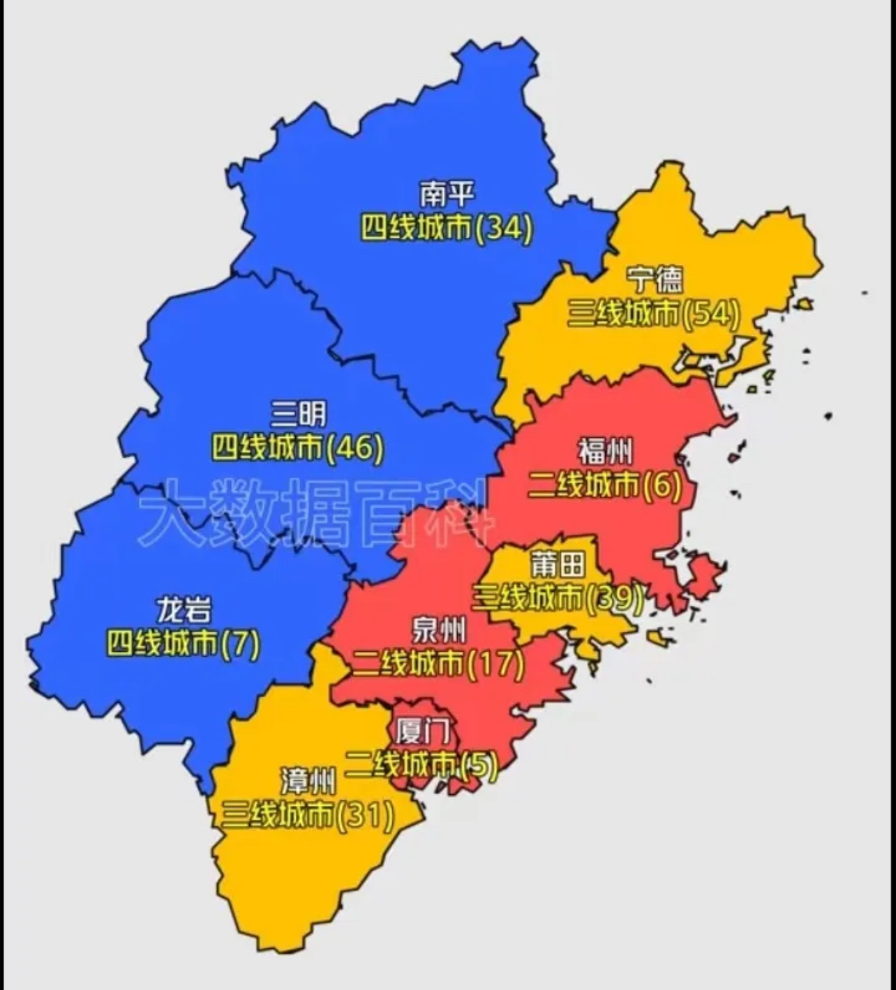 2024年福建省各城市等级划分#金秋动态创作赛#