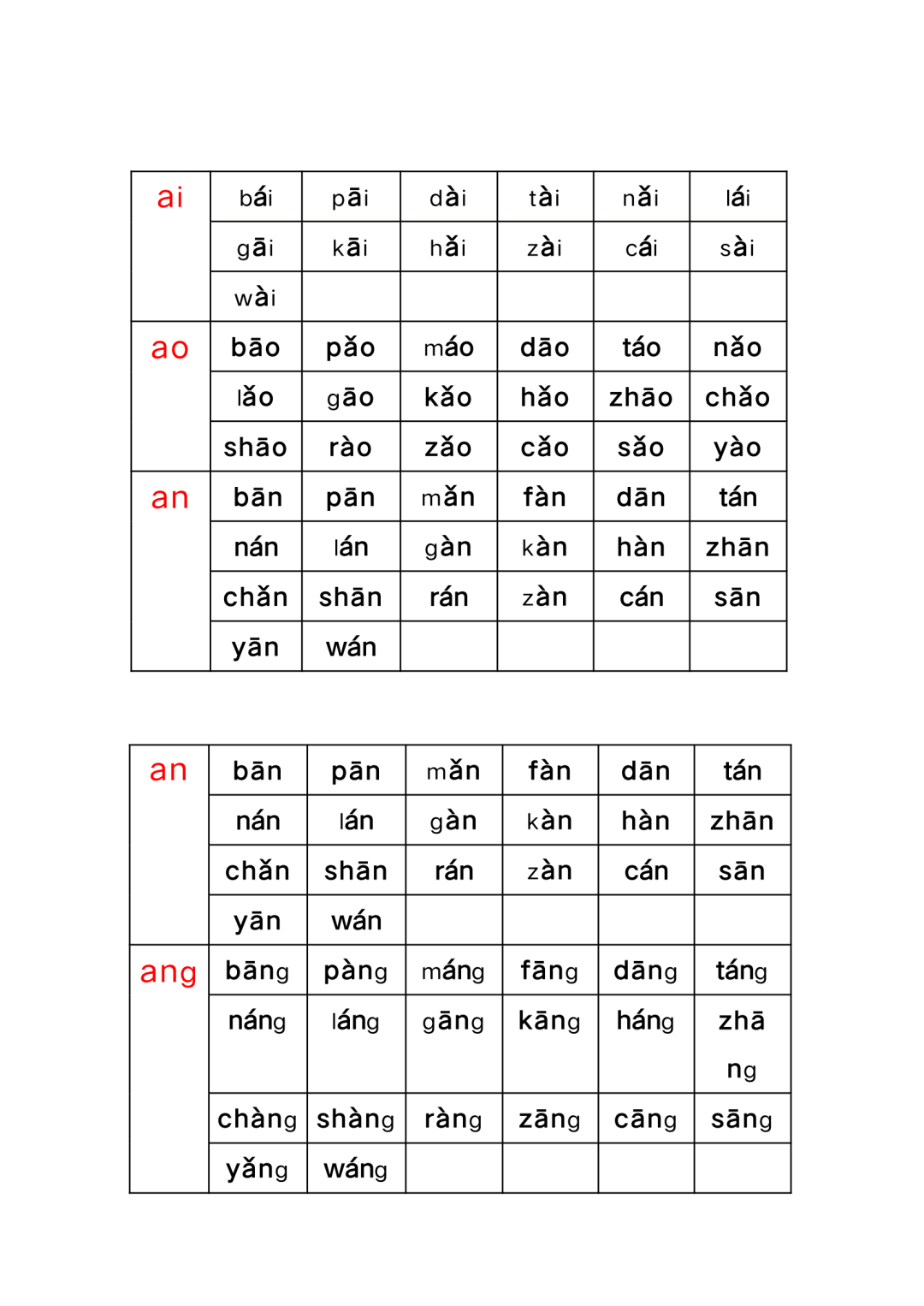 小学一年级易混拼音拼读练习