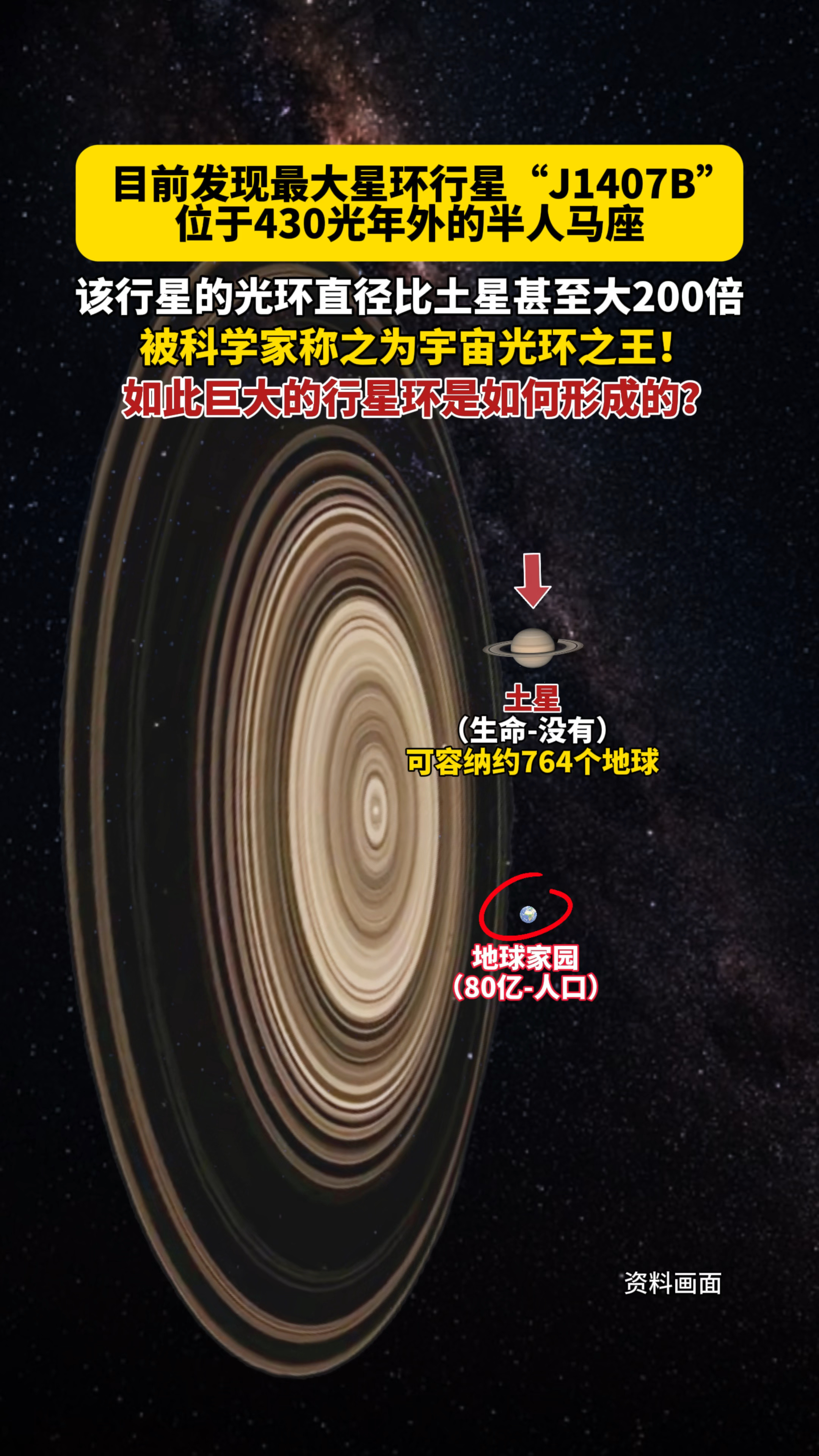 发现最大星环行星"j1407b",位于430光年外的半人马座!
