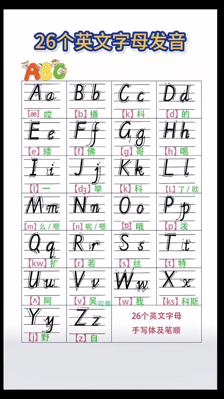 26个英文字母发音,家长收藏孩子受益