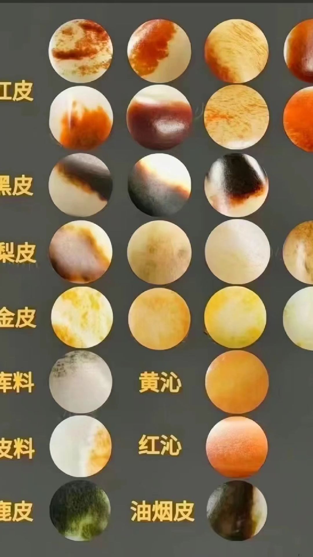 和田玉什么颜色最贵依次顺序(和田玉什么颜色最贵依次顺序和田玉瓷白是什么样的)