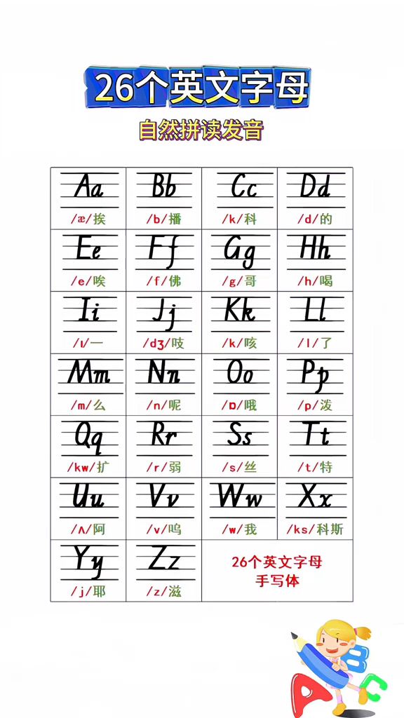 26个英文字母的正确自然拼读,完整版来了,家长收藏让孩子跟读下