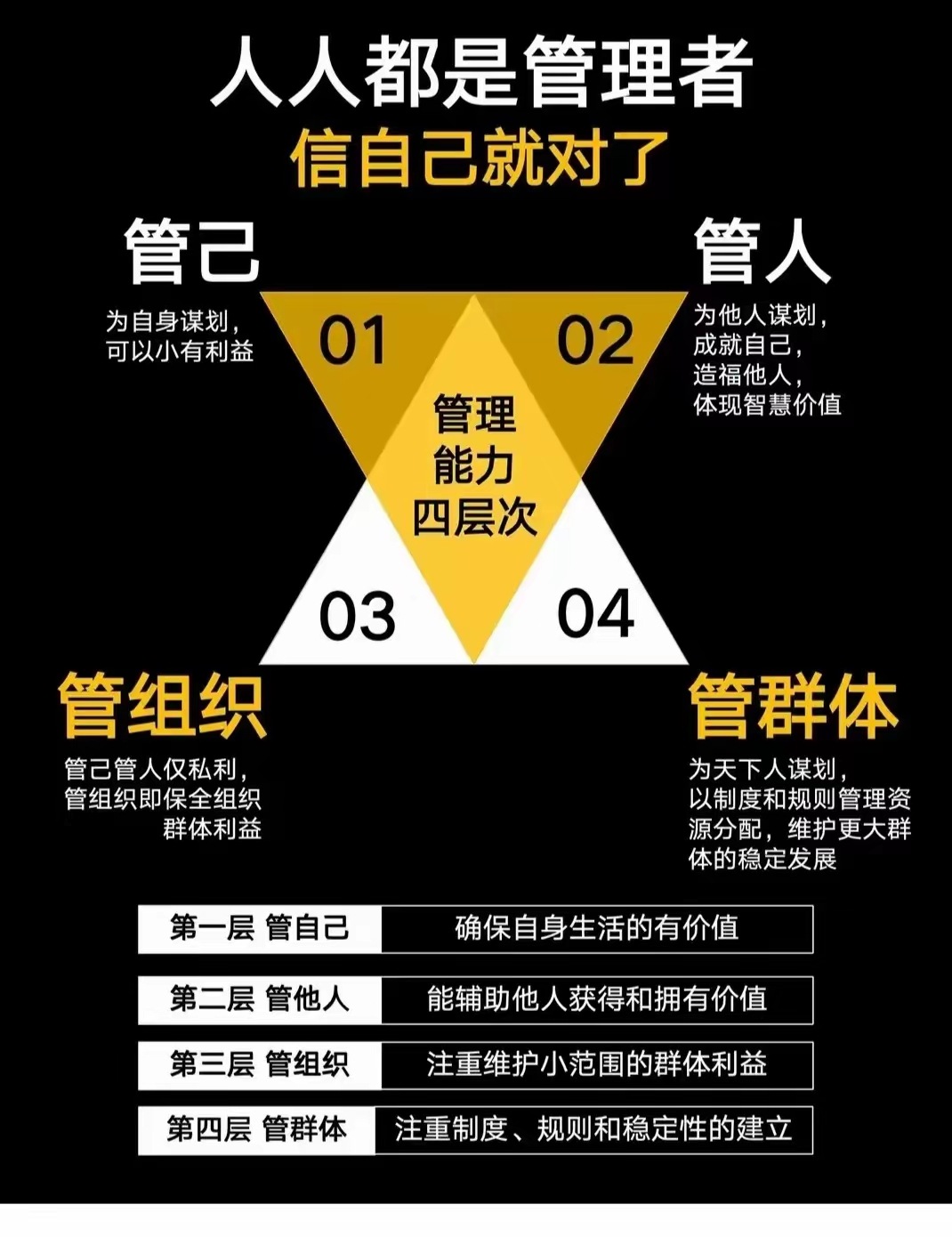 目标管理特别强调人的什么(目标管理最突出的特点是强调什么?)