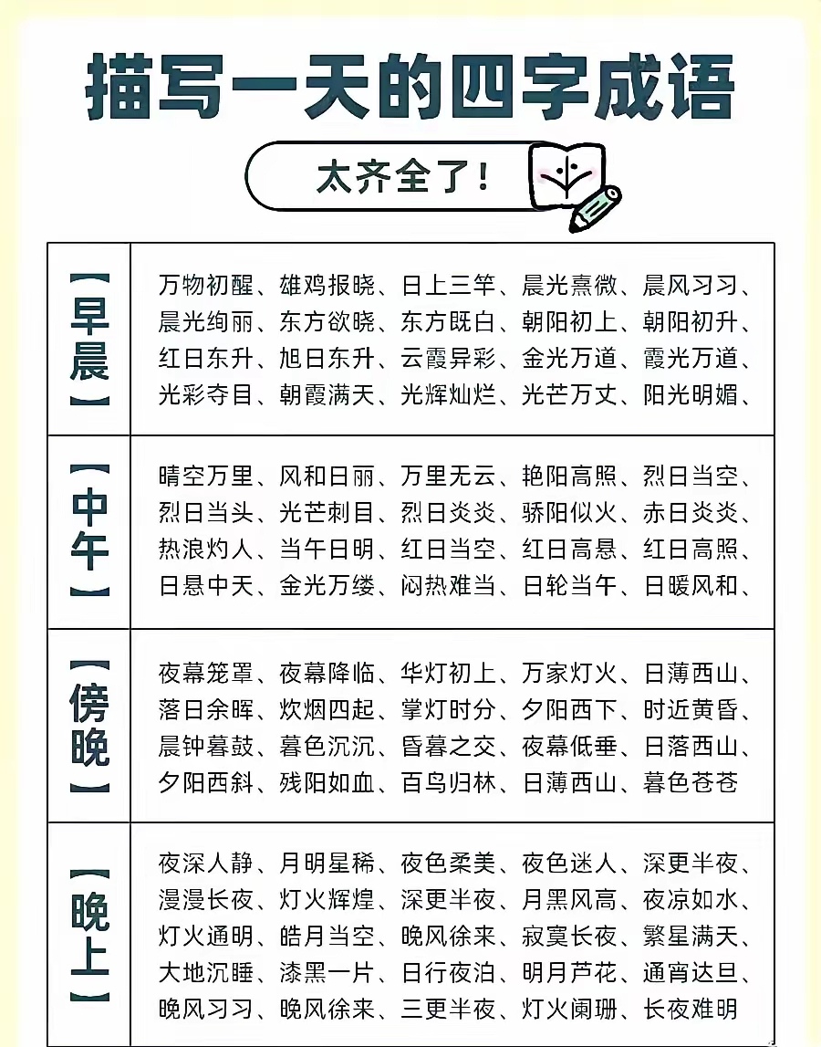 日什么月什么四字成语图片