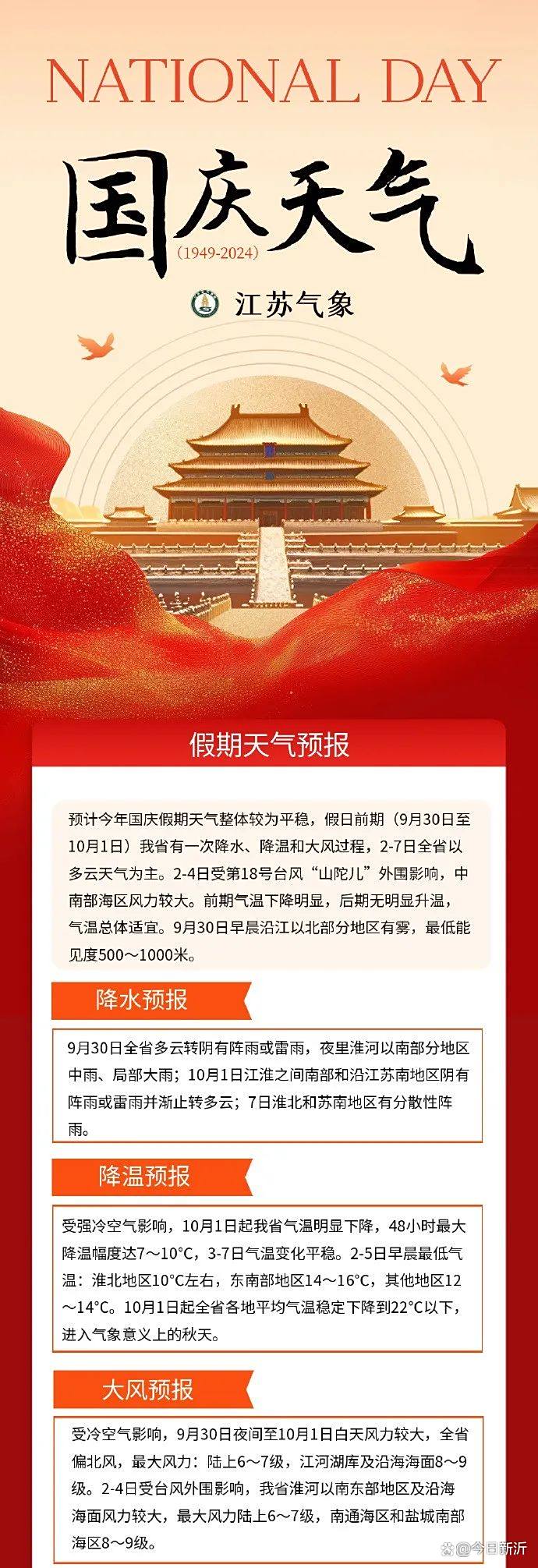 天气预报新沂市预报