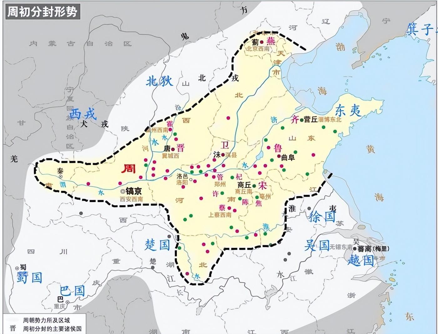 一,上古时期:从部落联盟到诸侯林立