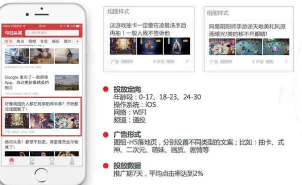 今日头条的推广费用(今日头条推广费计入什么科目)