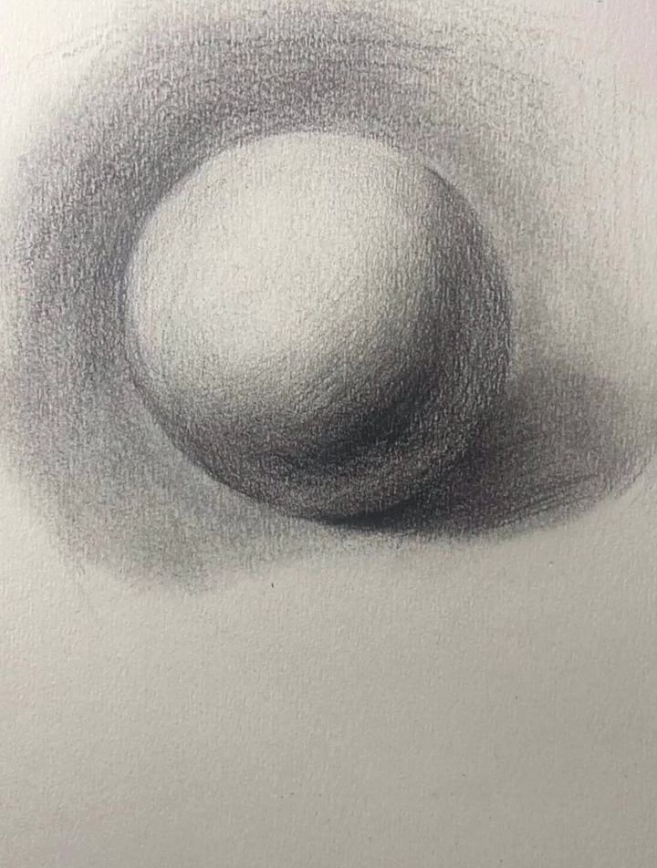 球体的三大面五调子,易学素描