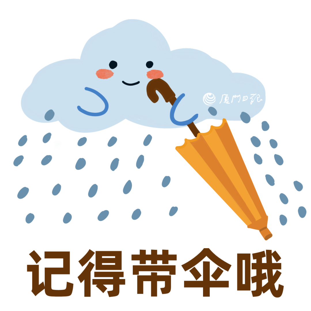 最新预警