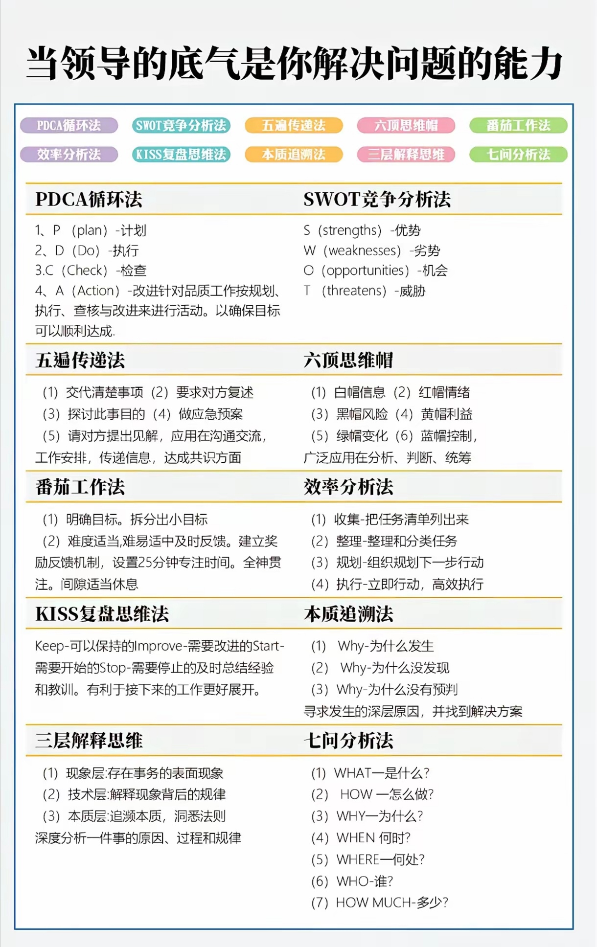 目标管理的优点和不足有哪些(目标管理的优点与缺点分别是什么)