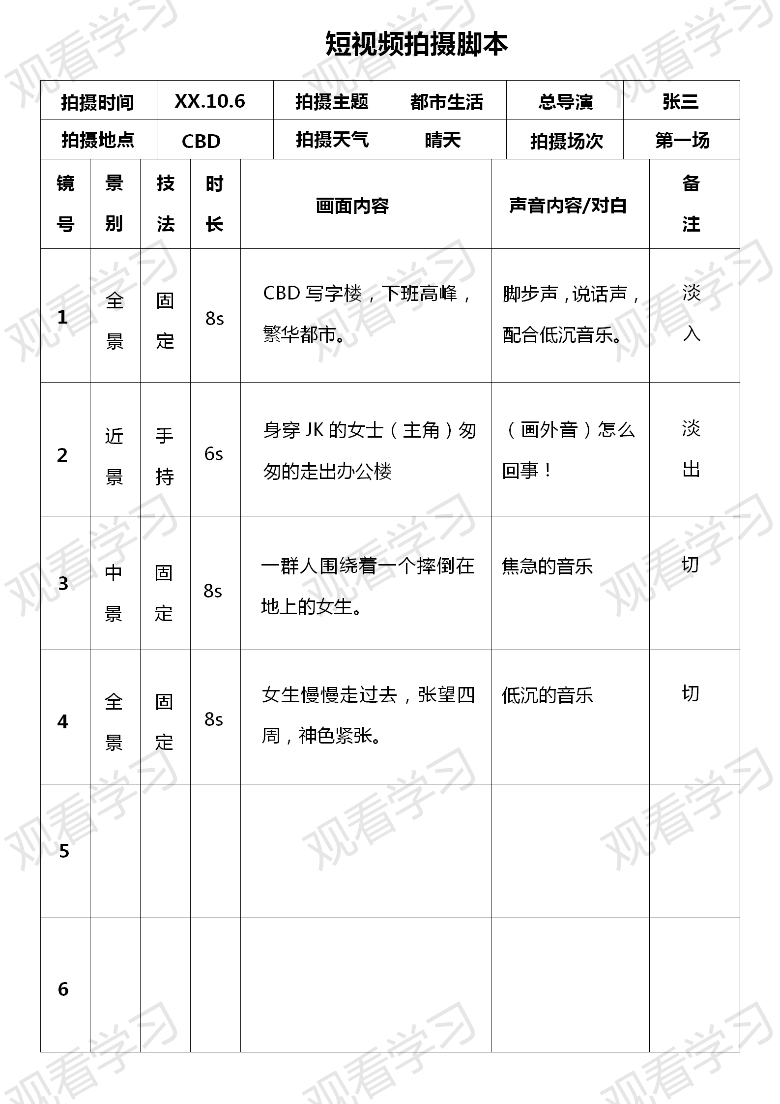 短视频拍摄脚本