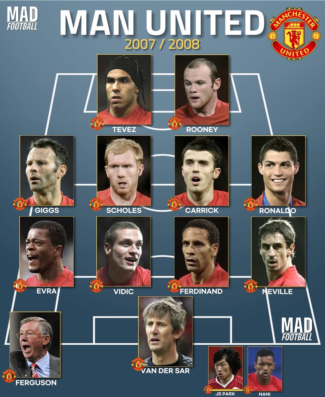 年世界杯 国家队阵 黄金时代相关图片2