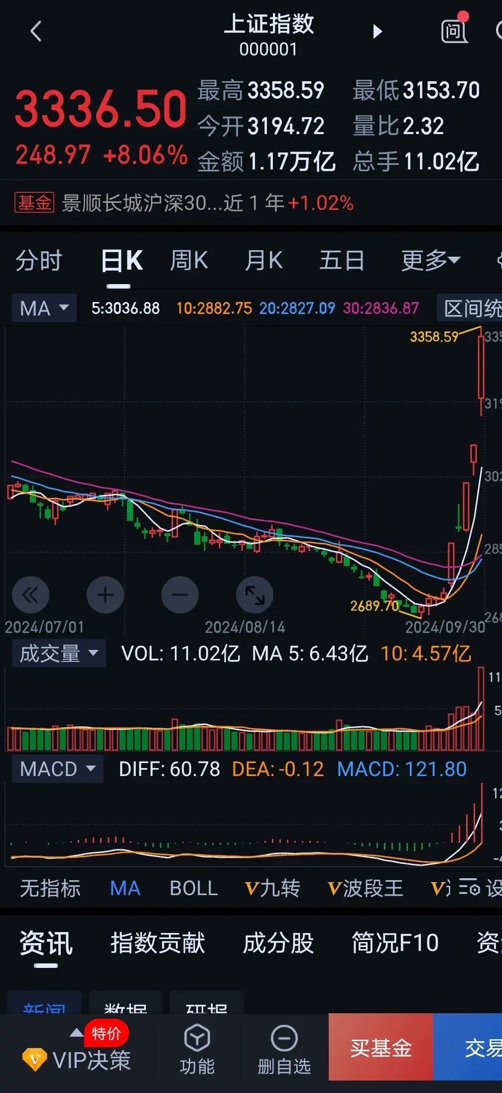 投入股市的钱会没有了吗(投入股市的钱会没有了吗知乎)