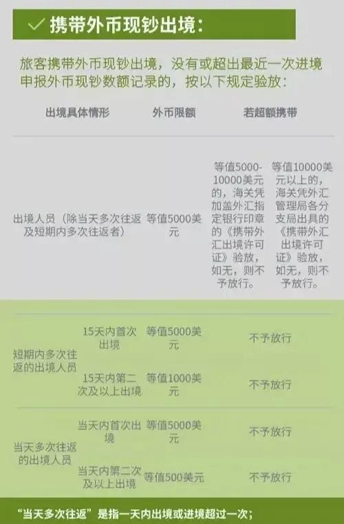 行李箱内塞满成捆现金,旅客携带180万美元入境被广州海关查获