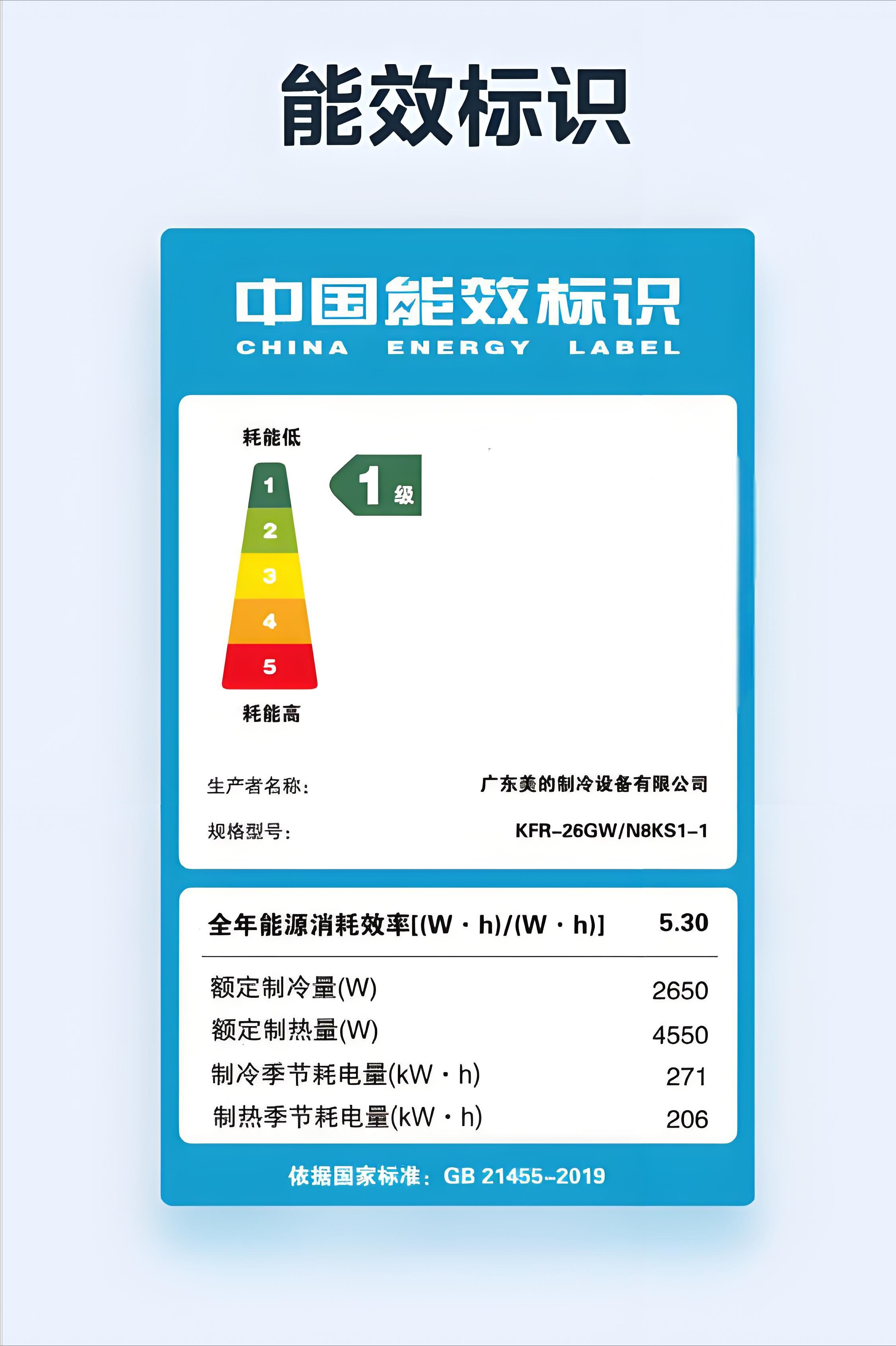 一级能效和三级能效的空调区别有哪些?空调建议买三级还是一级?