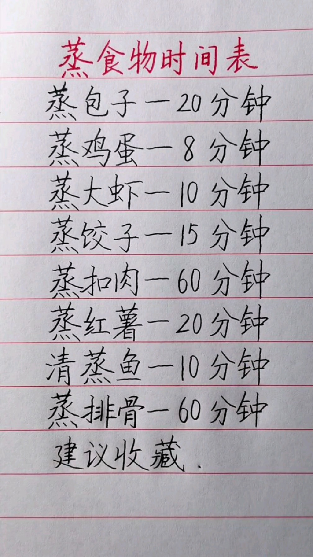 蒸食物时间表,蒸包子一20分钟