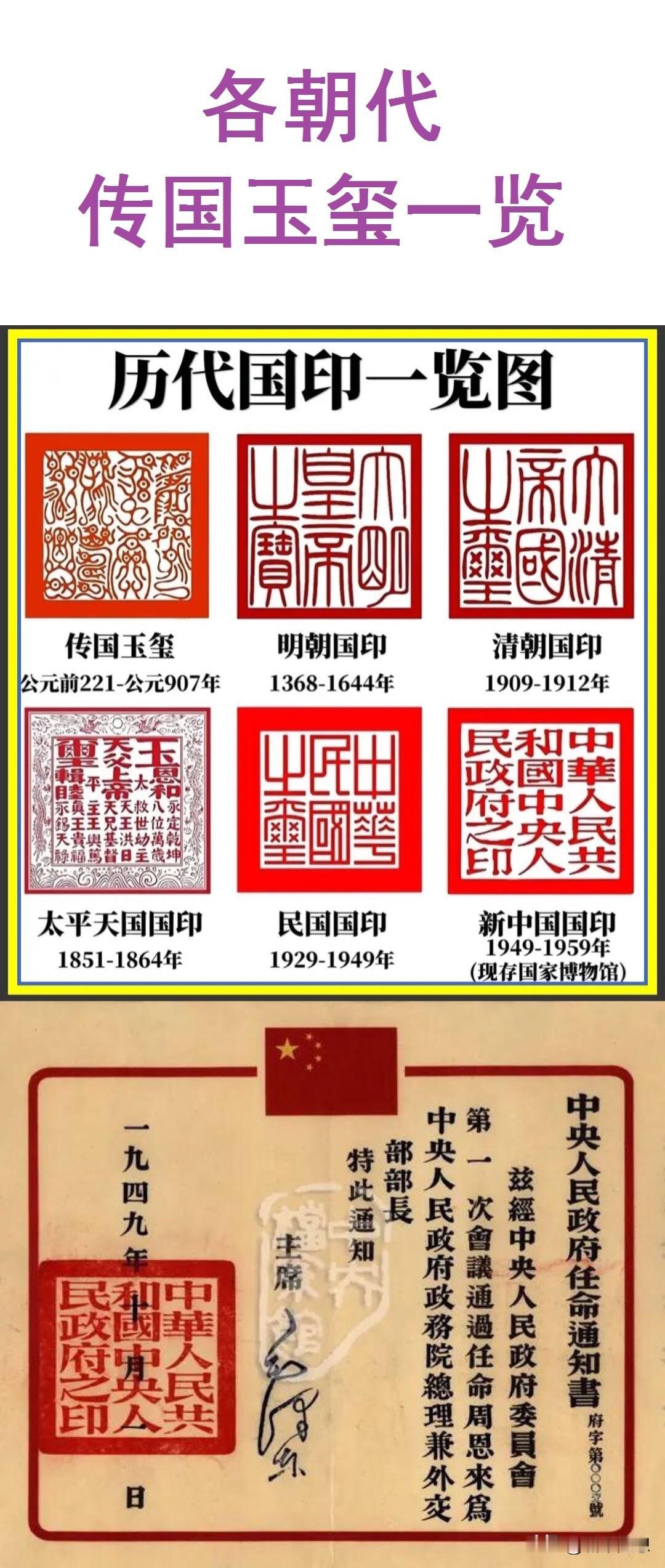 真正的传国玉玺哪去了
