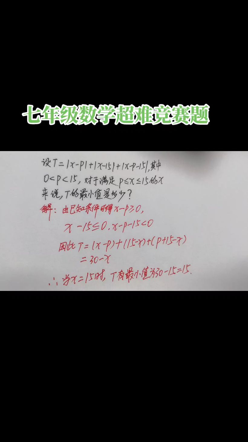 数学竞赛有多难