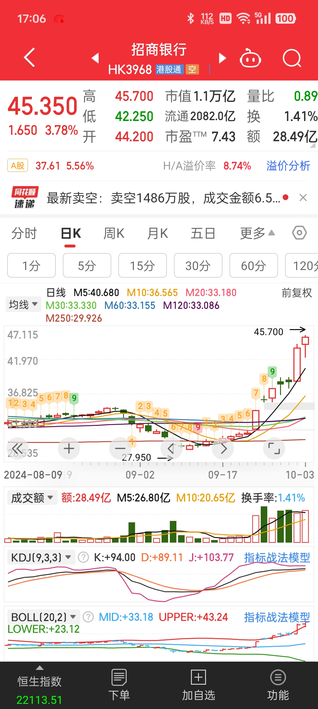 深一度｜焦点前瞻：交易截止日前传闻密集会否成为今日最大转折？