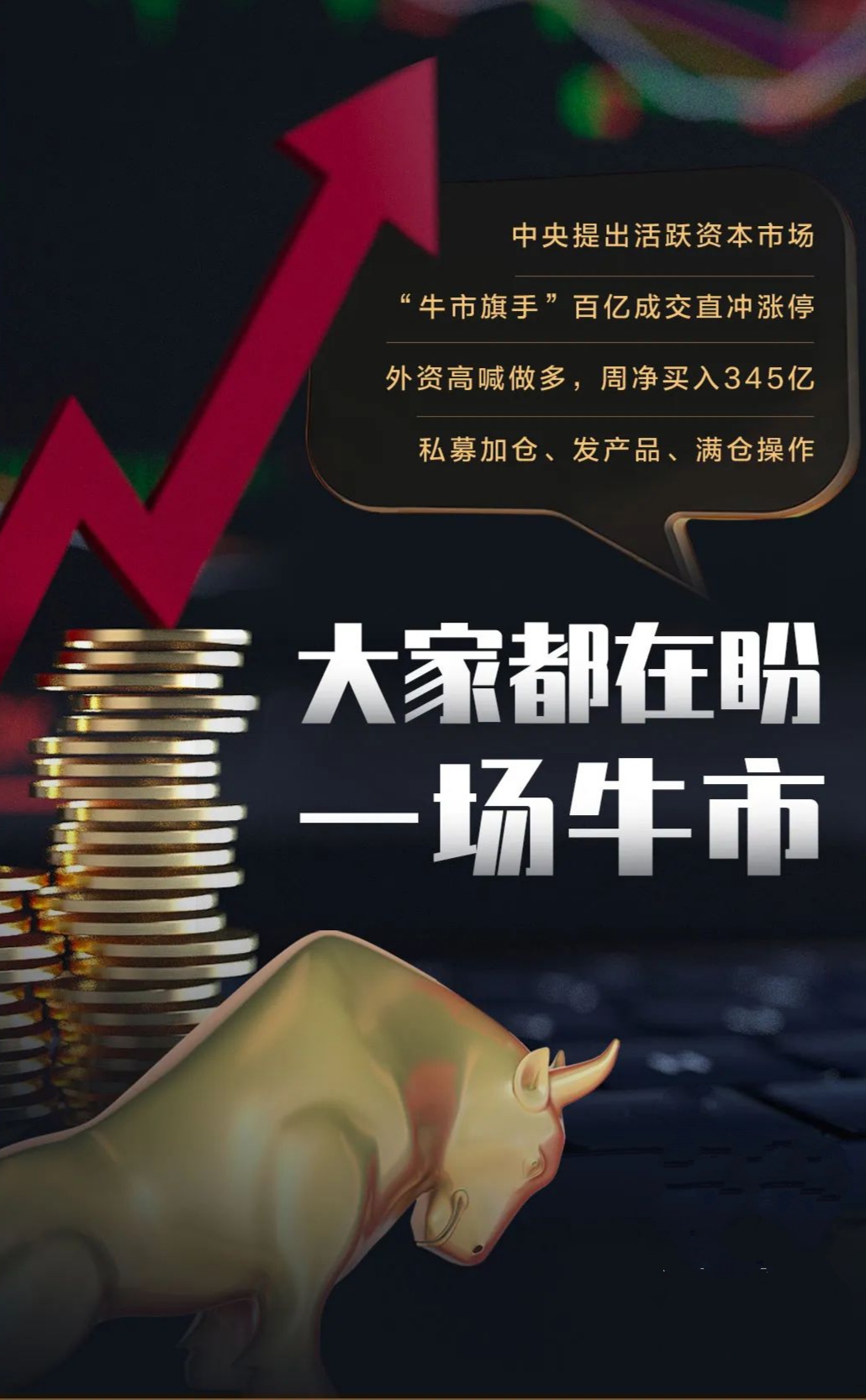 2023年大牛市开启(2022年和2023年大牛市)