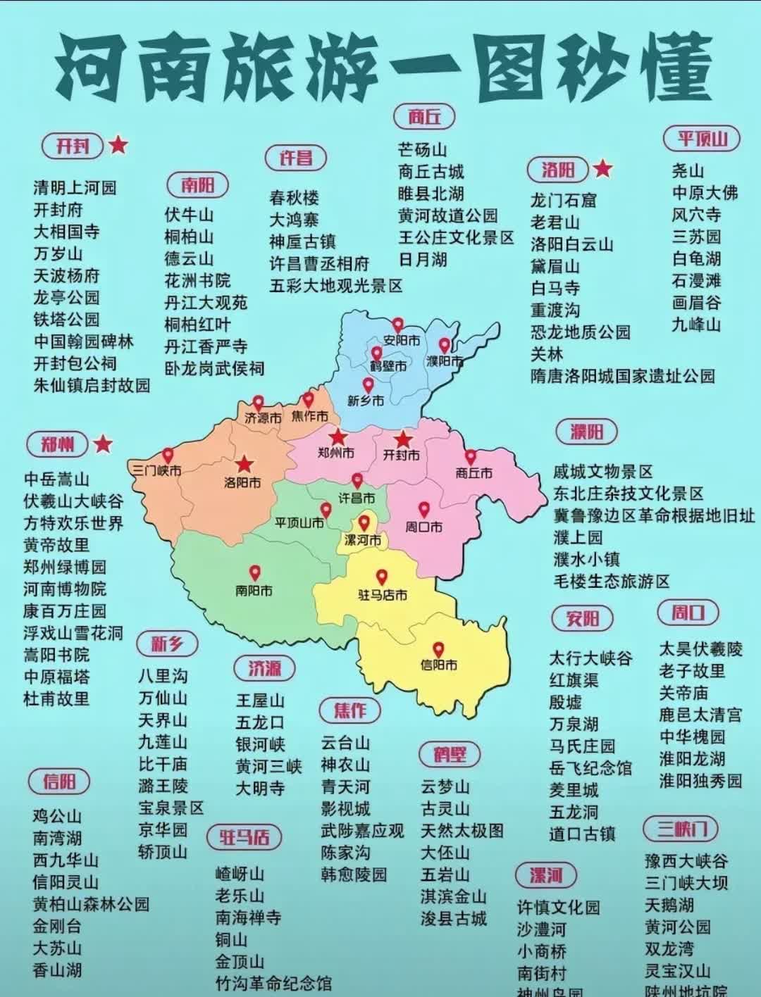 河南行程码截图图片