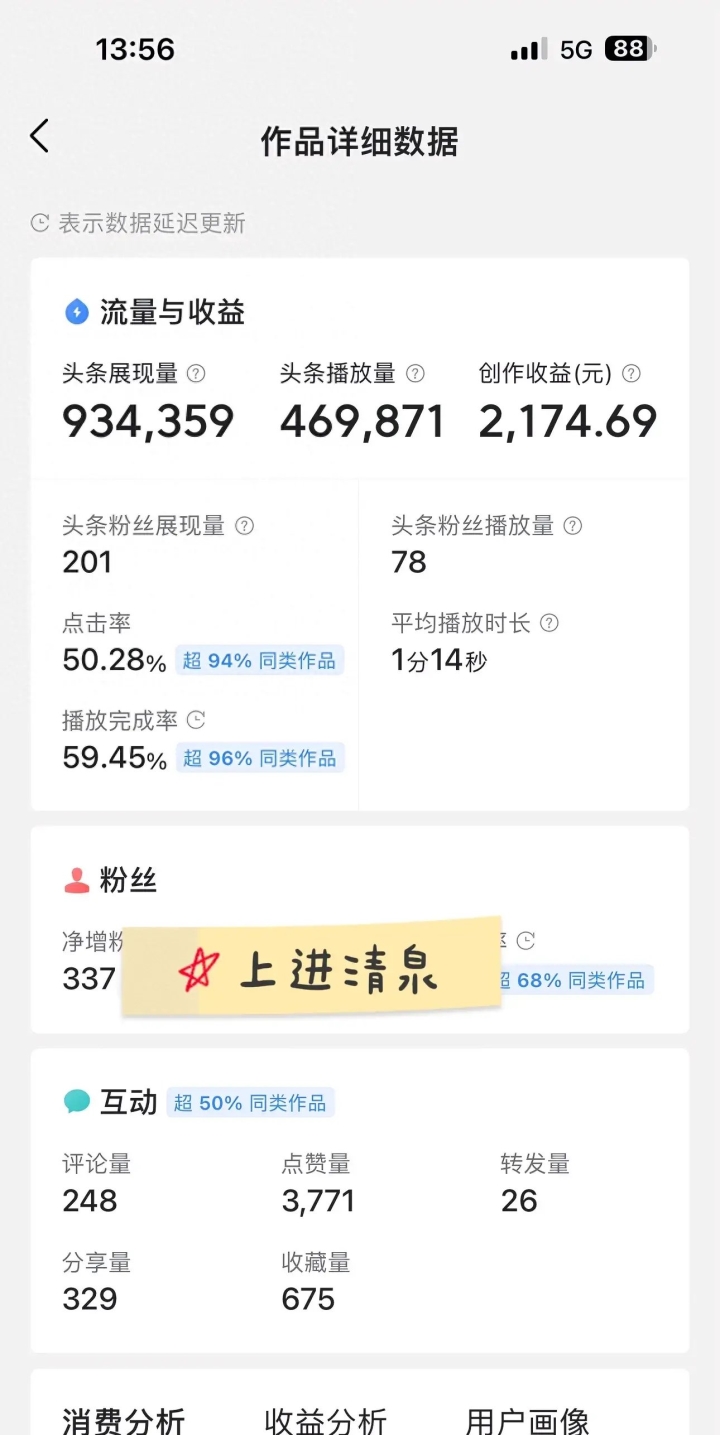 头条赚钱攻略大全(头条赚钱技巧有哪些)