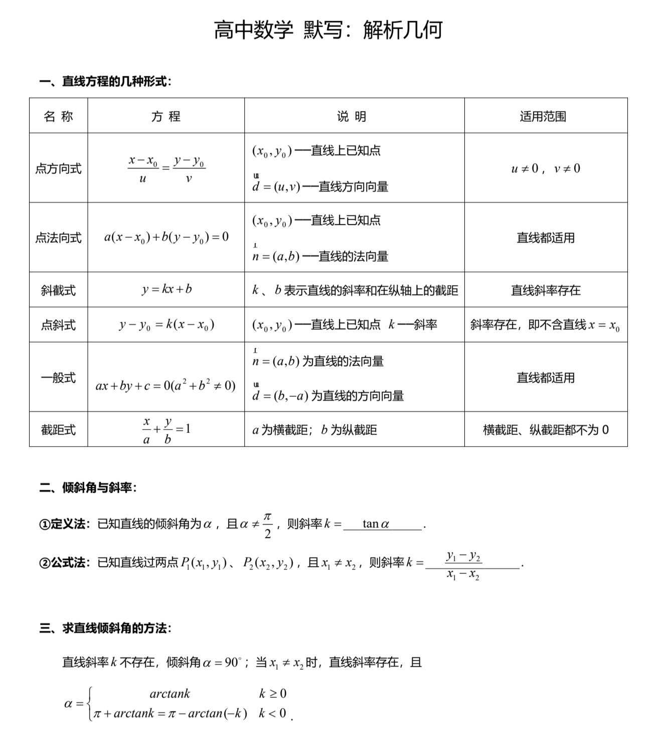 高二数学几何辅助线!立体几何+解析几何,汇总的简单介绍 高二数学几何辅助线!立体几何+解析几何,汇总的简单介绍