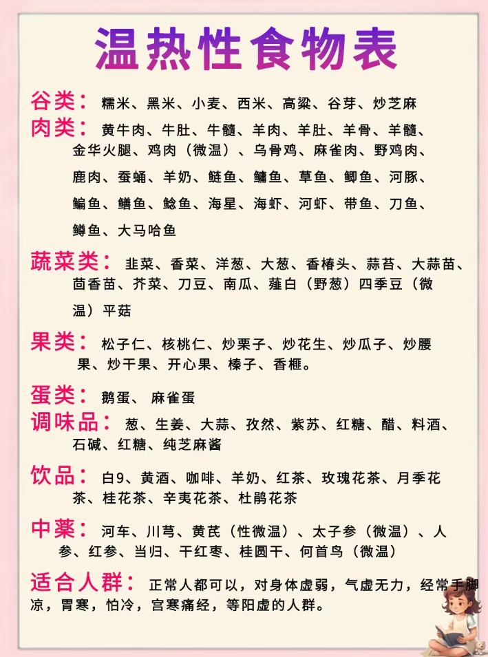 养生食材排行榜(养生食材排行榜前十名)