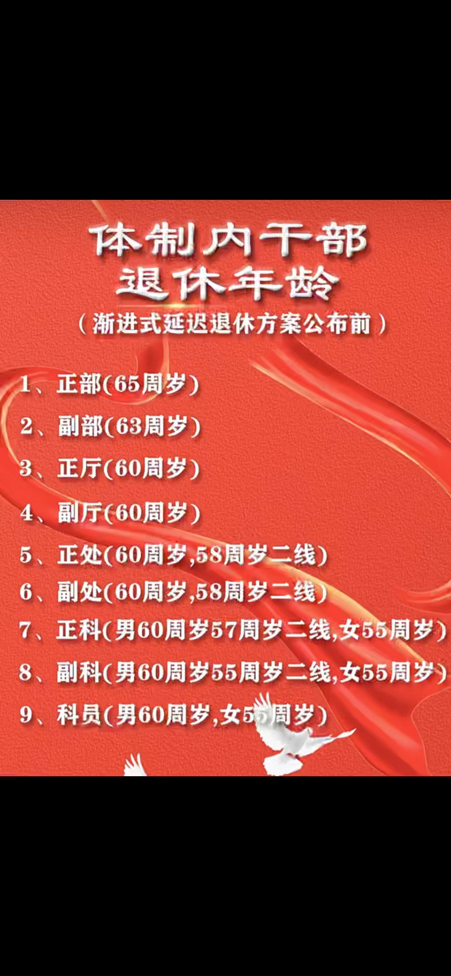 体制内干部退休年龄(渐进式延迟退休方案公布前)