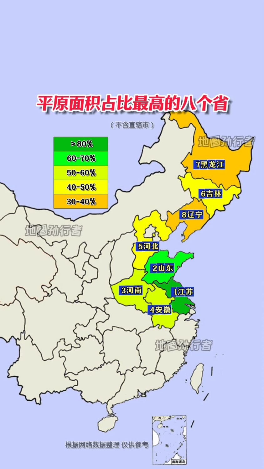 中国各省平原面积排名图片