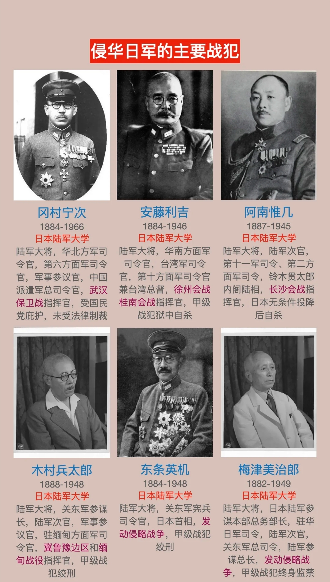 抗战18位日本战犯,中国人永远不能忘记