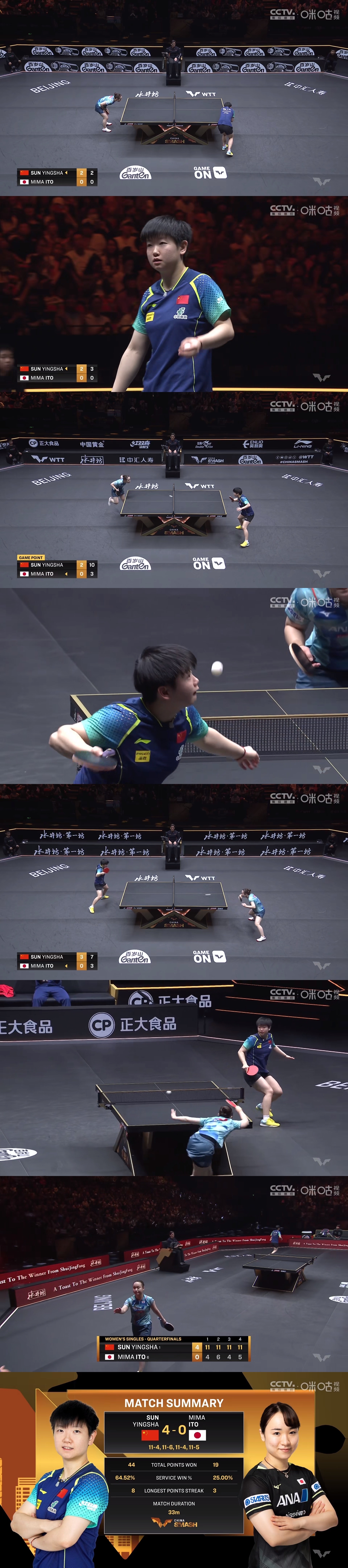 世界杯孙 颖莎对伊 藤谁胜相关图片1