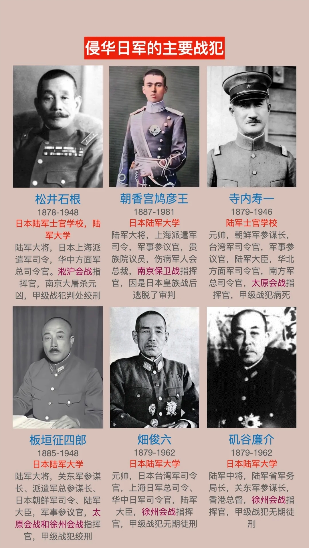 抗战18位日本战犯,中国人永远不能忘记
