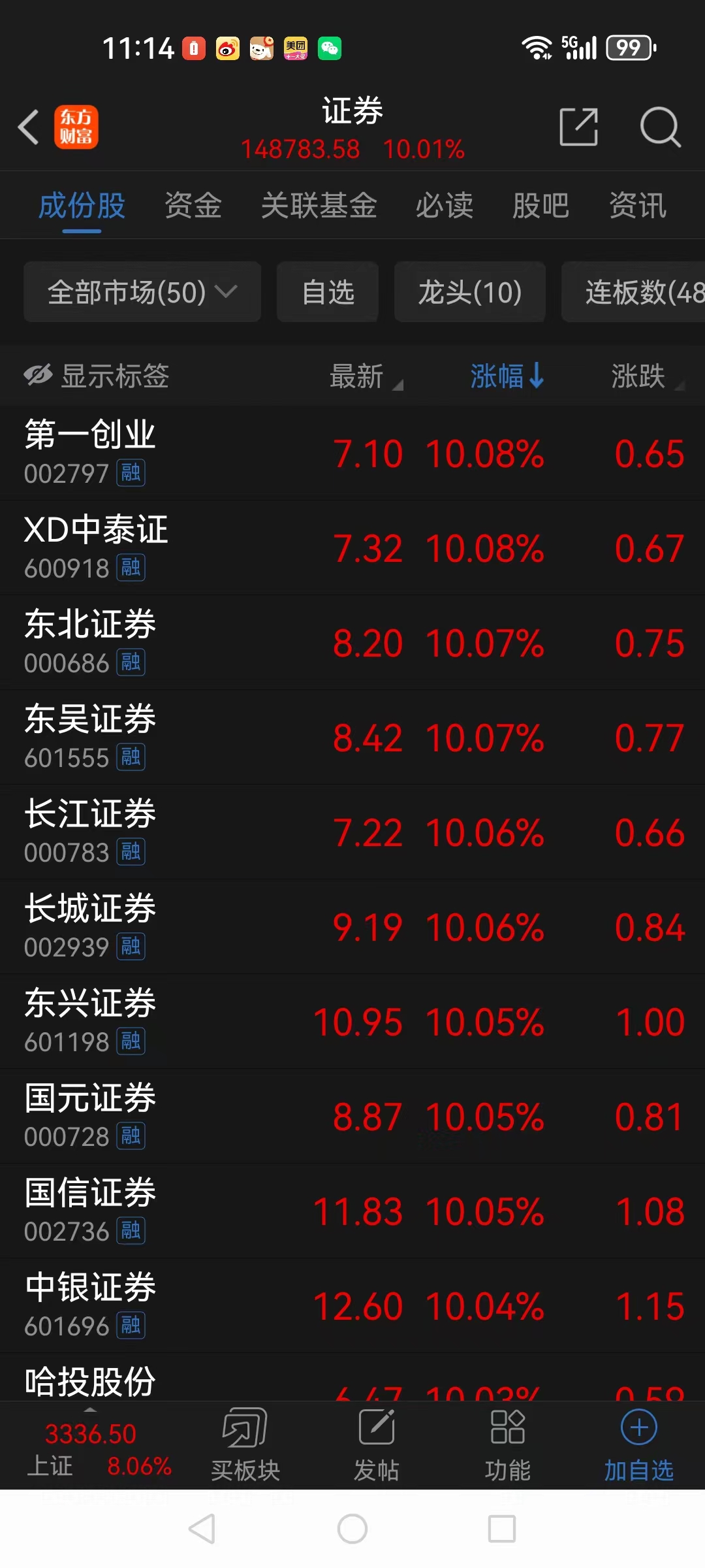 a股为什么一直跌