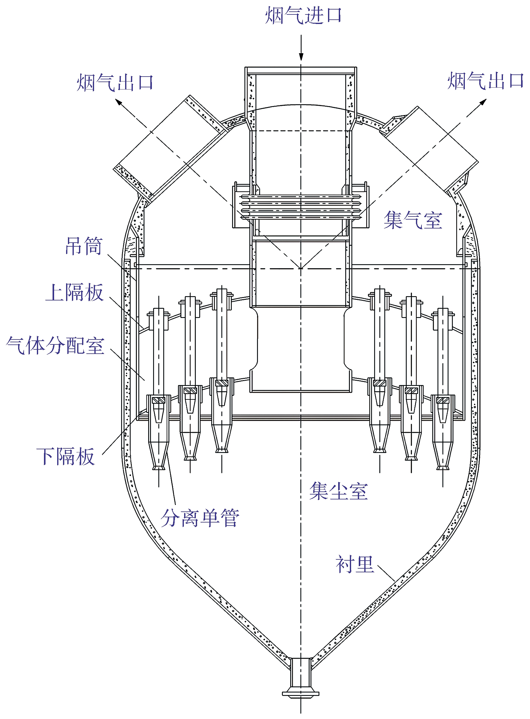 中石化专家:bsx型第三级旋风分离器在催化裂化装置改造中的应用