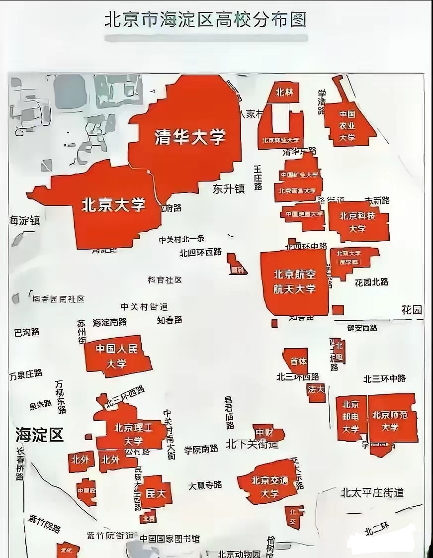 985大学层次分布图图片