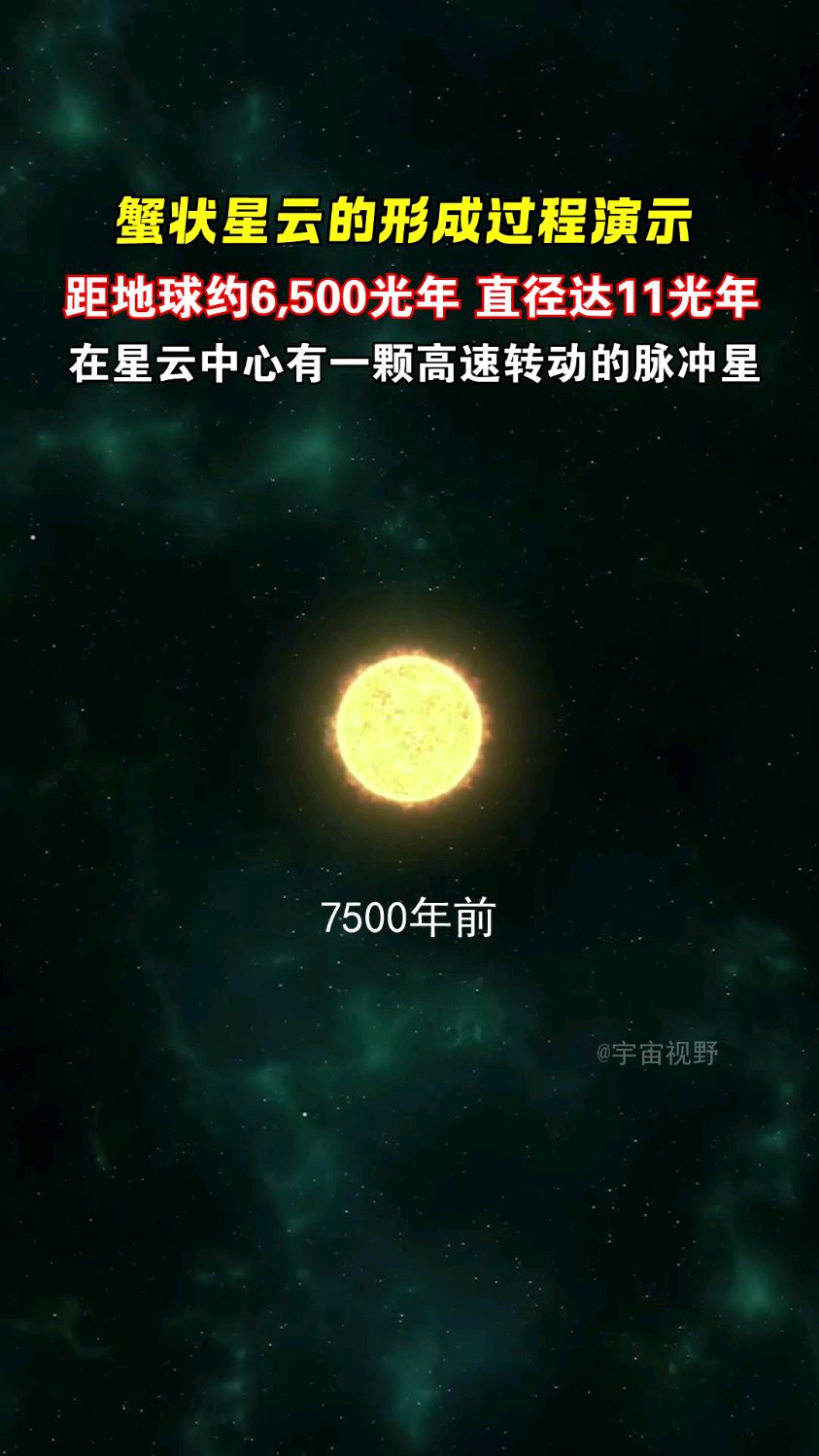 恒星爆炸形成脉冲星和蟹状星云的过程