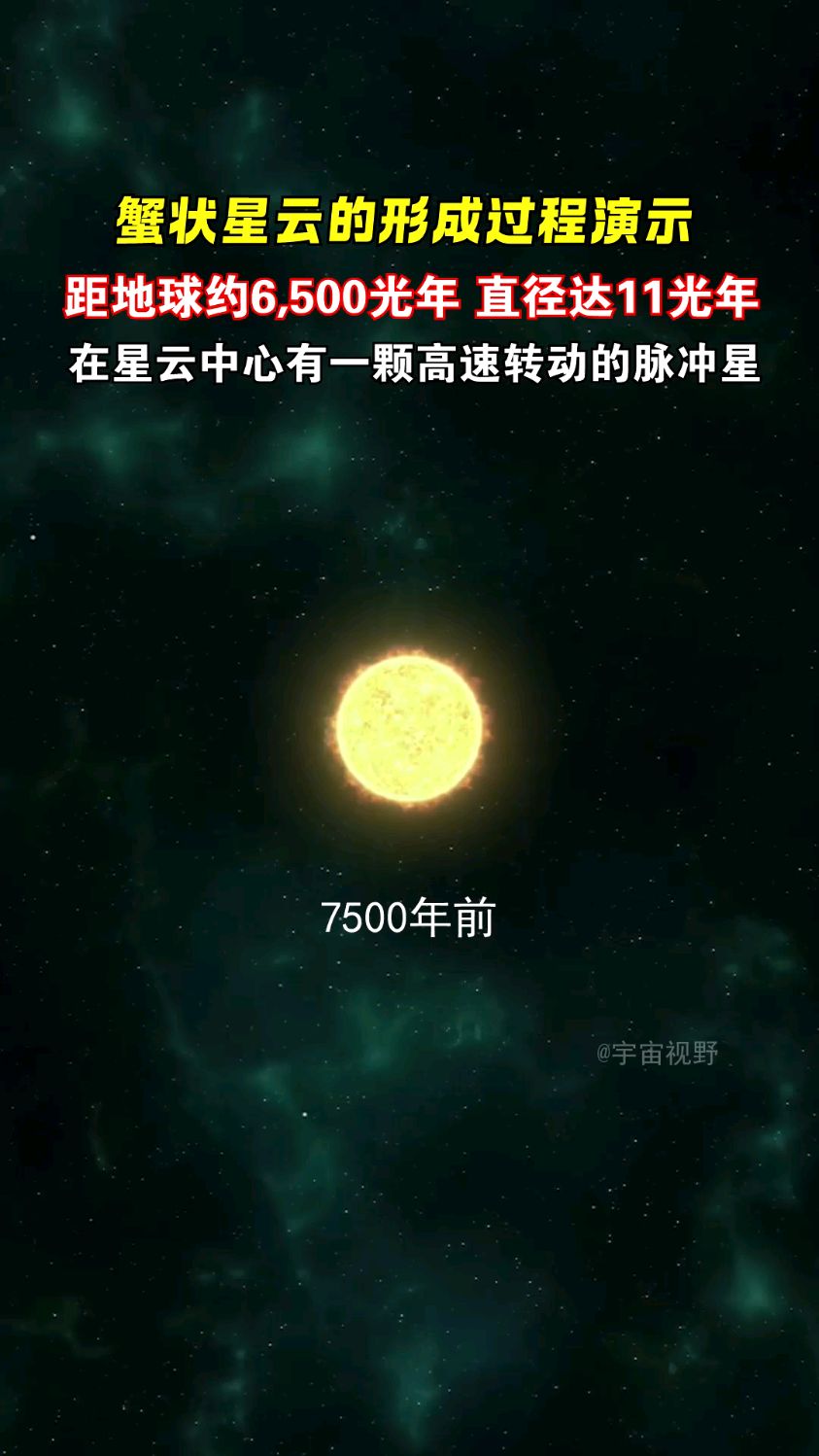恒星爆炸形成脉冲星和蟹状星云的过程#宇宙 #视觉震撼