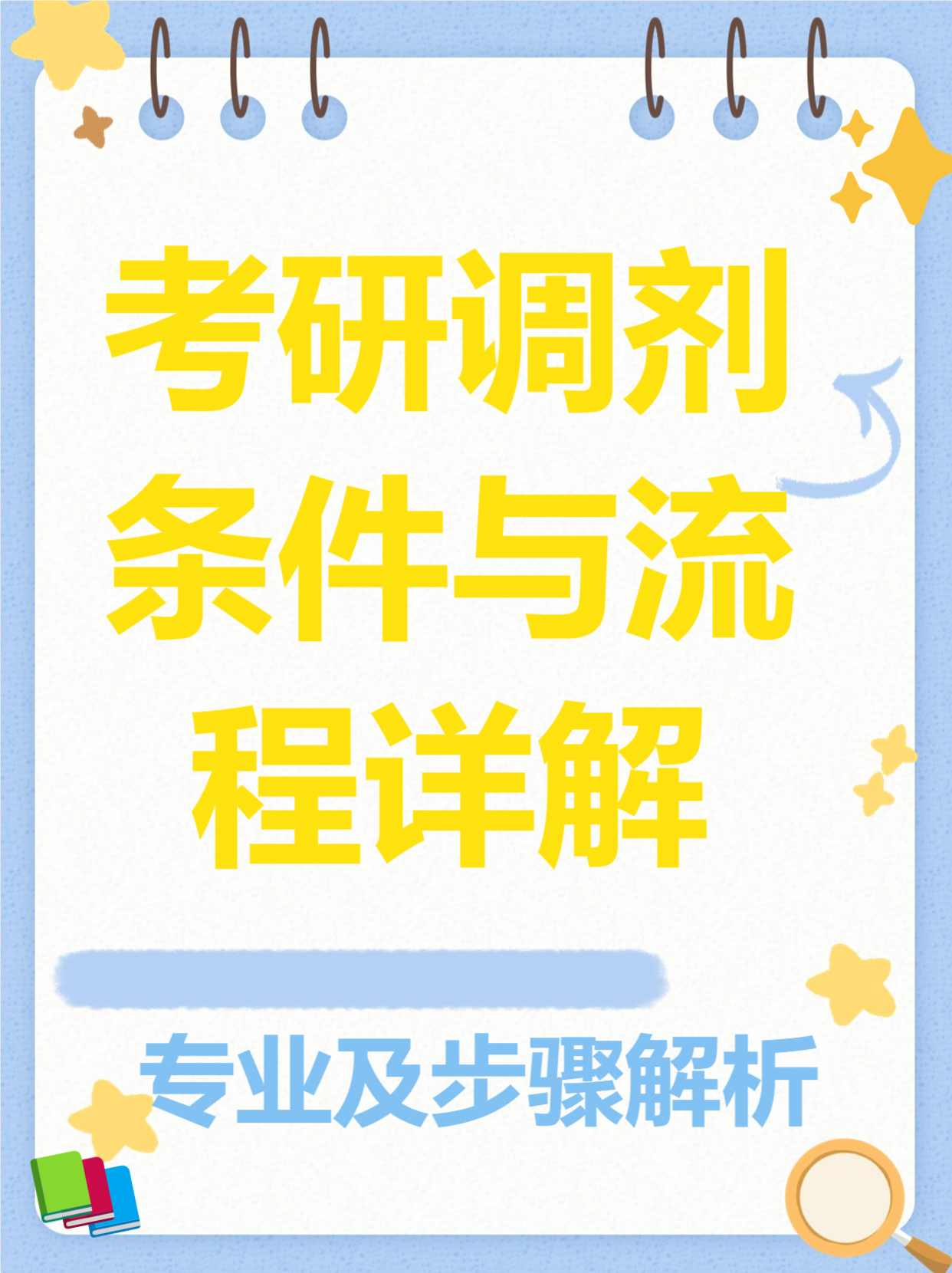 考研调剂的条件和流程考研调剂的过程是每个