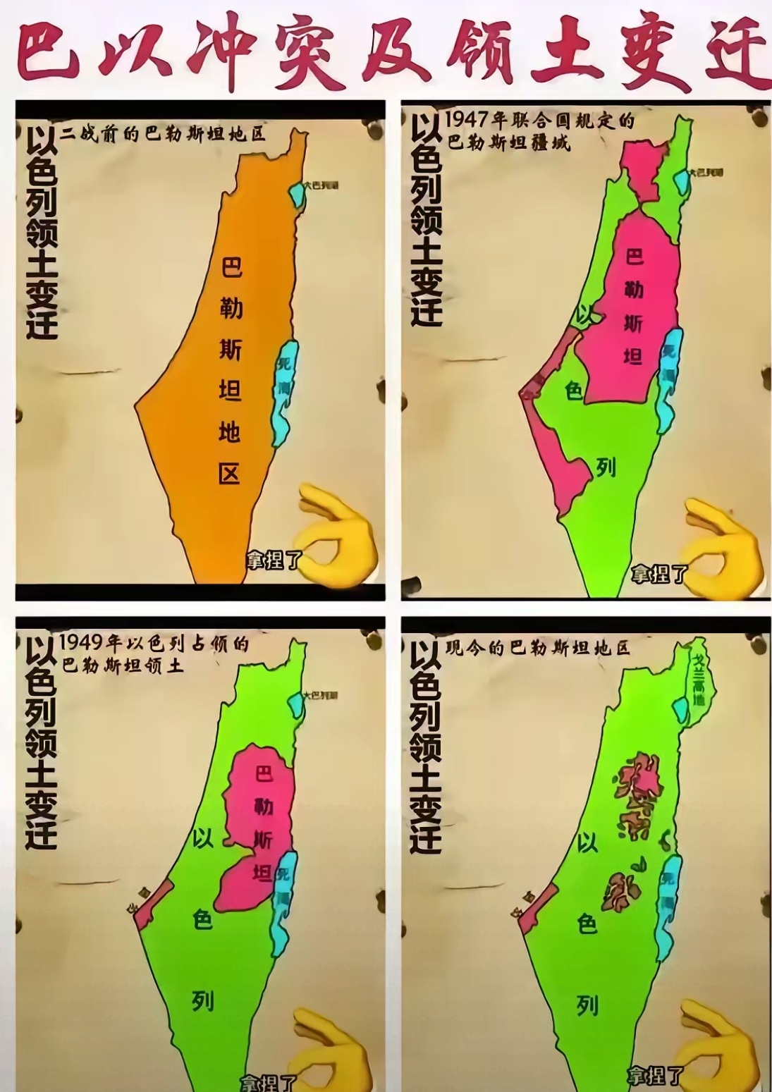 巴以冲突,谁对谁错! 1.