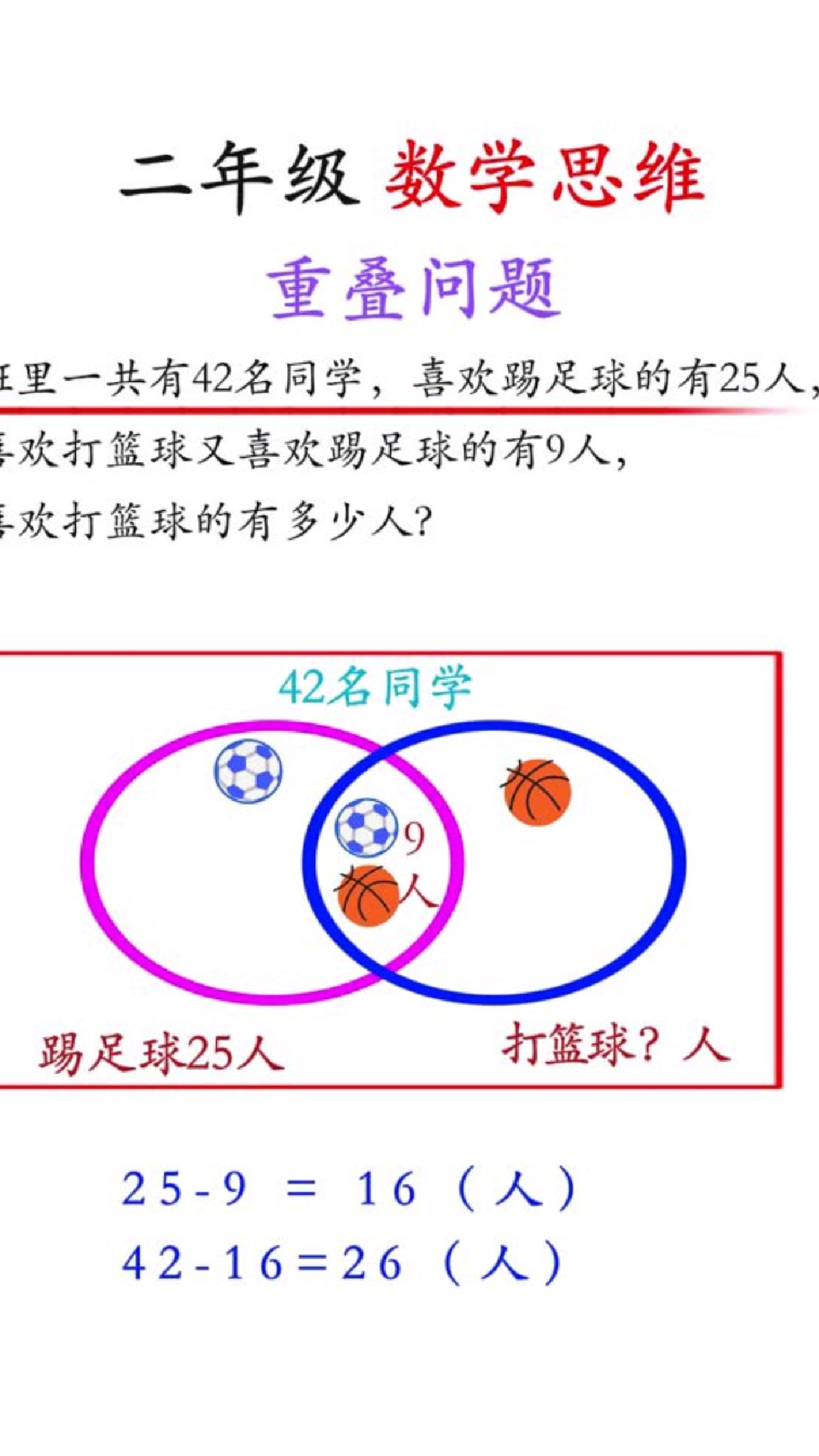 二年级重叠画怎么画图片