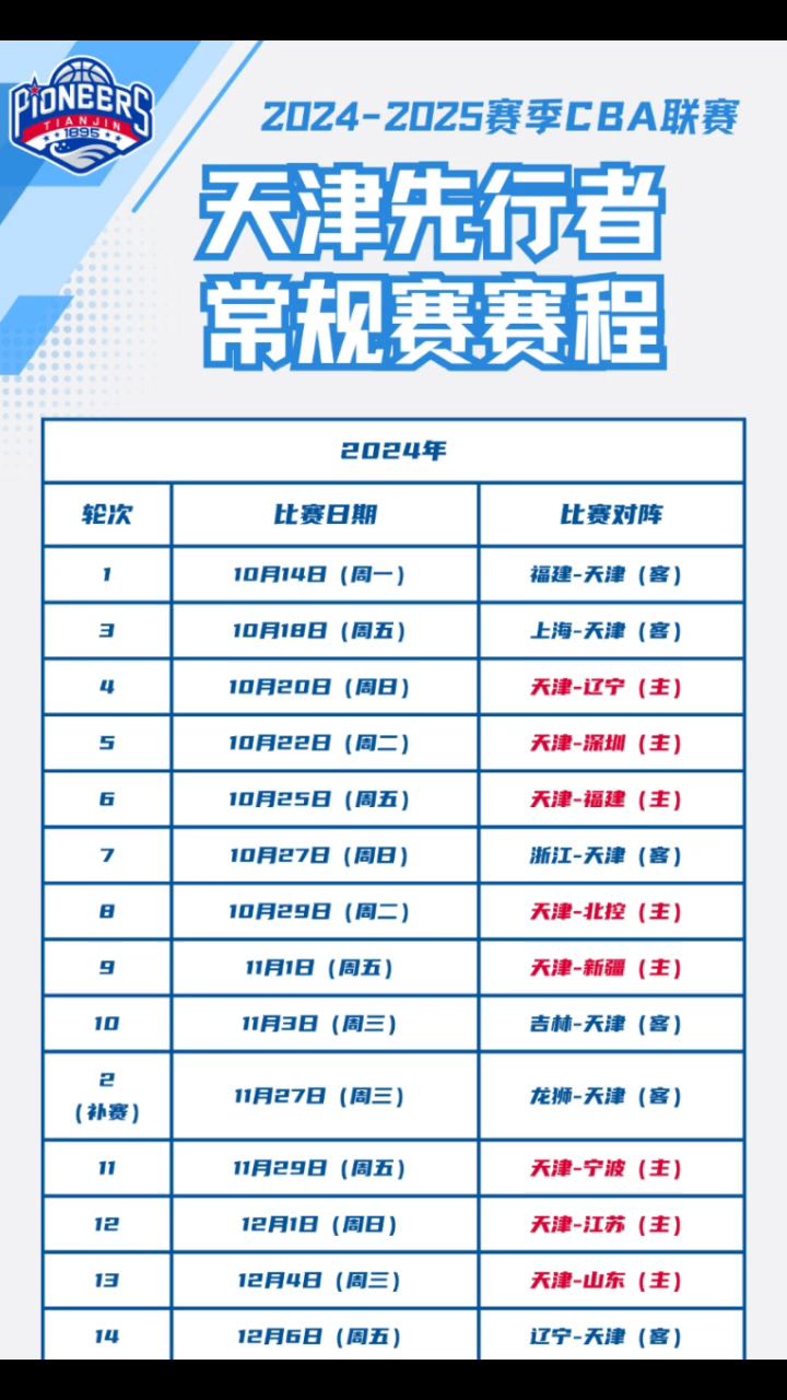 天津男篮新赛季赛程表