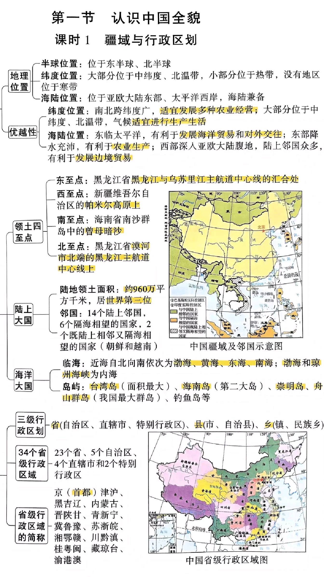 初中地理思维导图美洲图片